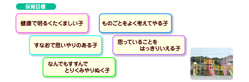 保育目標