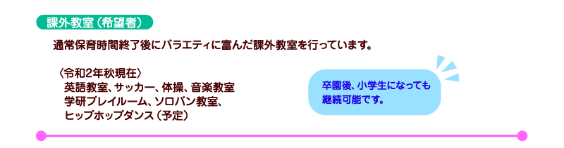 課外教室（希望者）