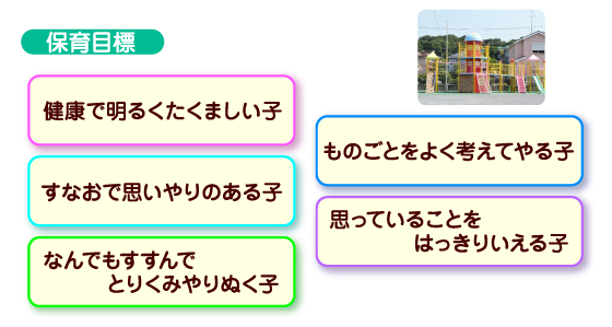 保育目標